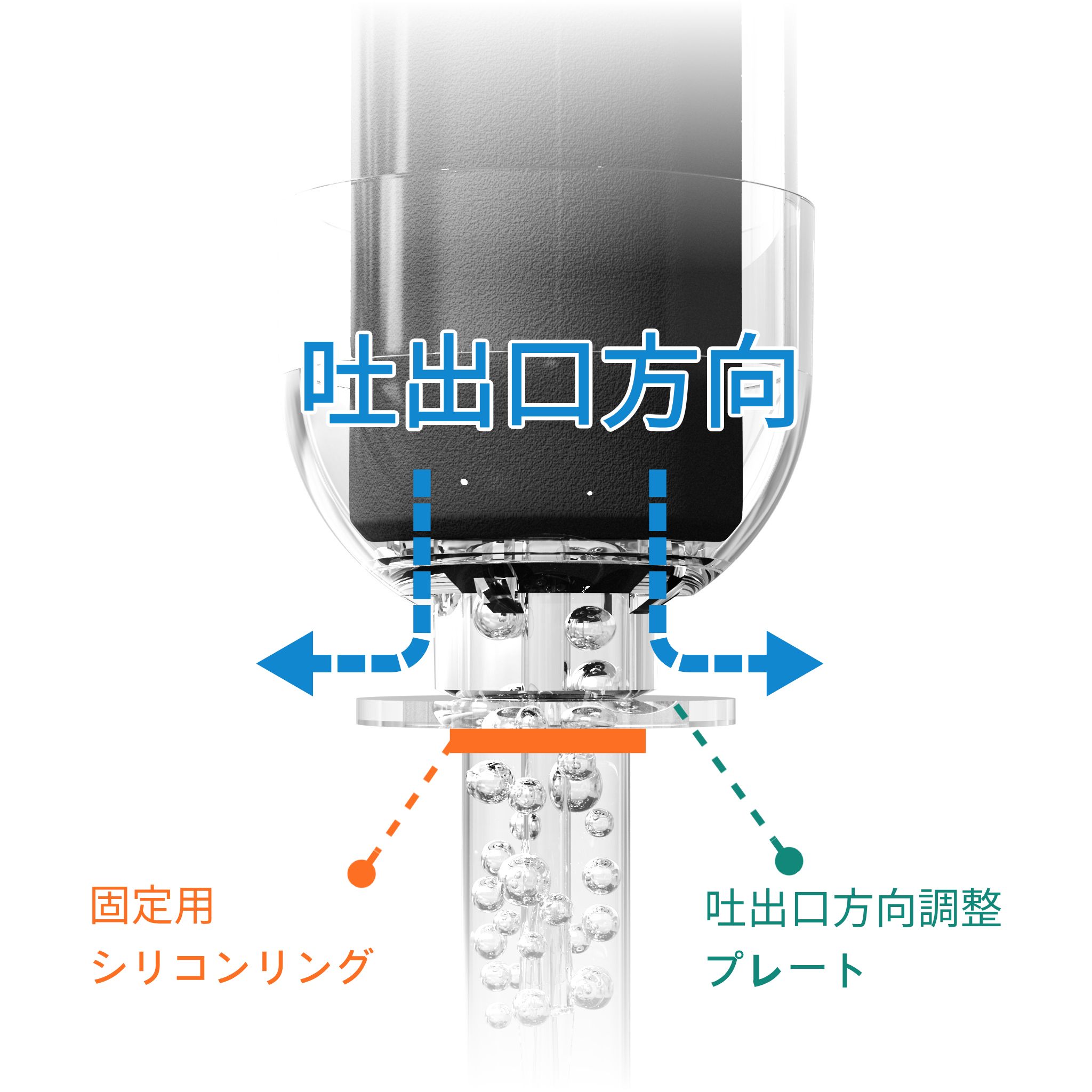 出水を左右に向けるプレートと下から固定するシリコンリング